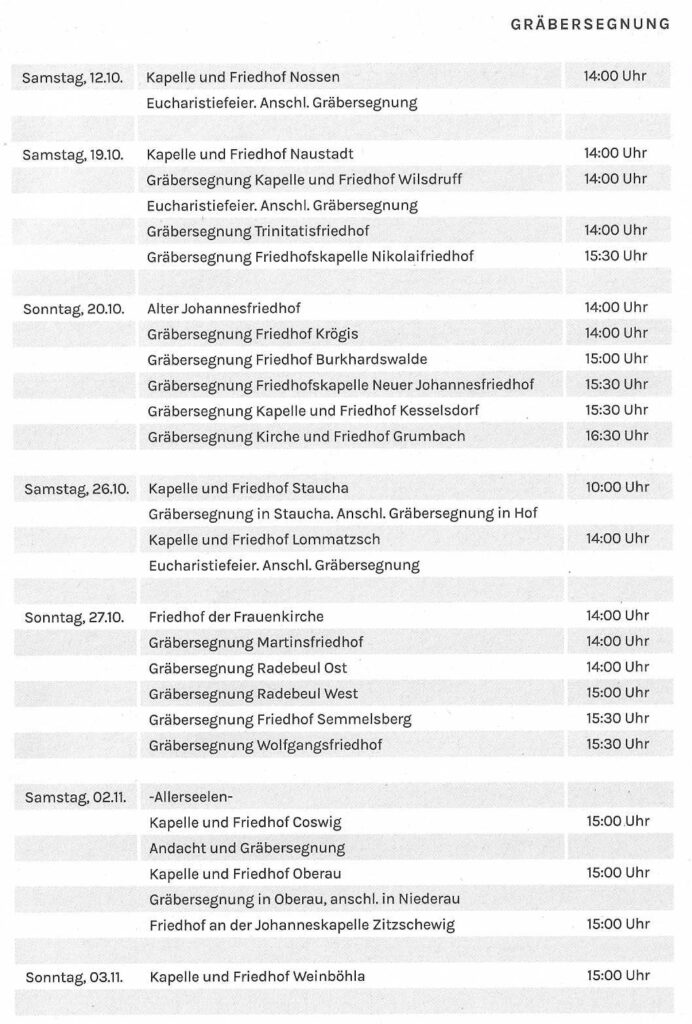 Segnung der Gräber - 2024 2