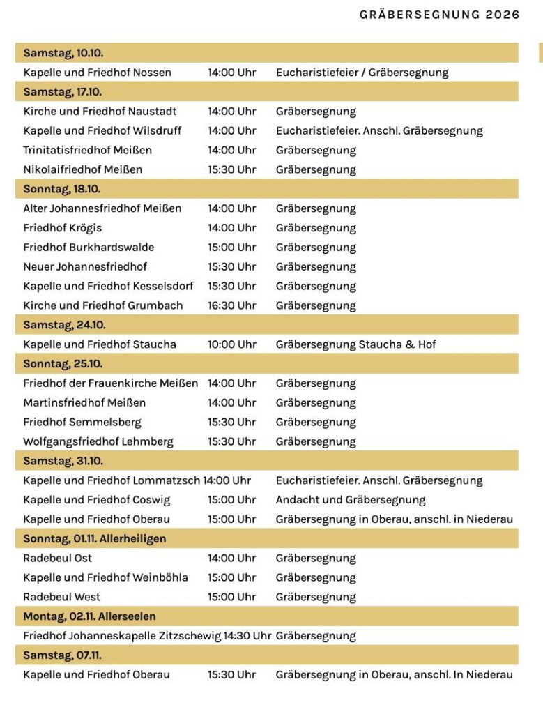Gräbersegnungen St. Benno Pfarrei 2026 3
